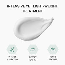 Anti-acne Body Lotion